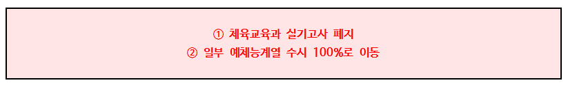 2019 중앙대 입학전형 주요사항 및 분석007-1.png