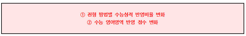2019 한국외국어대학교 입학전형 분석006-1.png