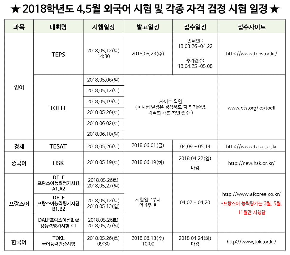 4,5월 외국어 시험일정.PNG